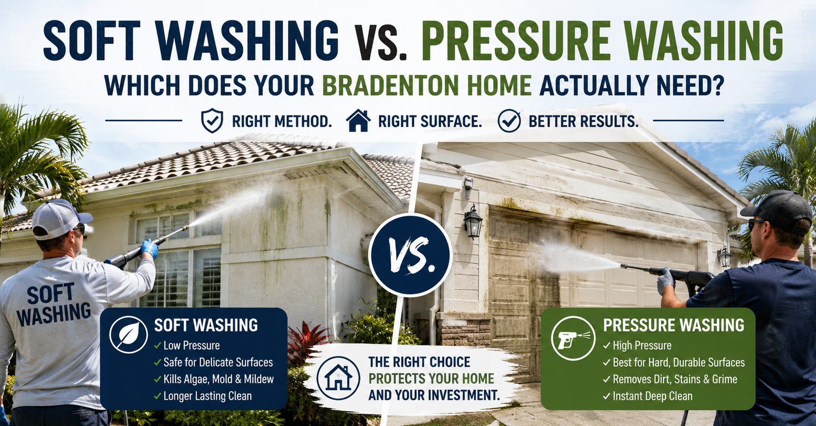 Soft Washing vs. Pressure Washing Which Does Your Bradenton Home Actually Need